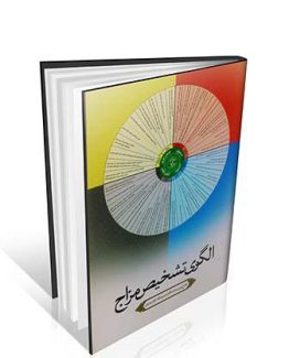 الگوی تشخیص مزاج (به همراه پوستر)